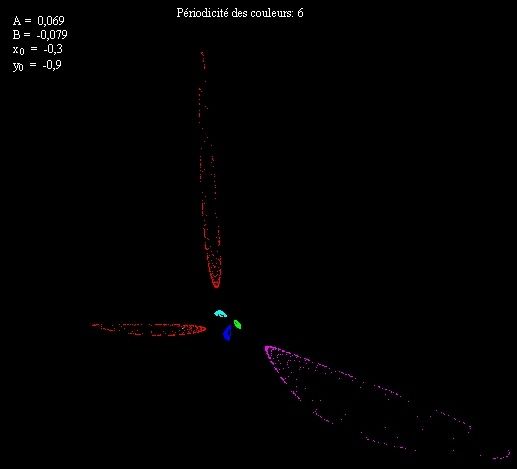 Figure 20   